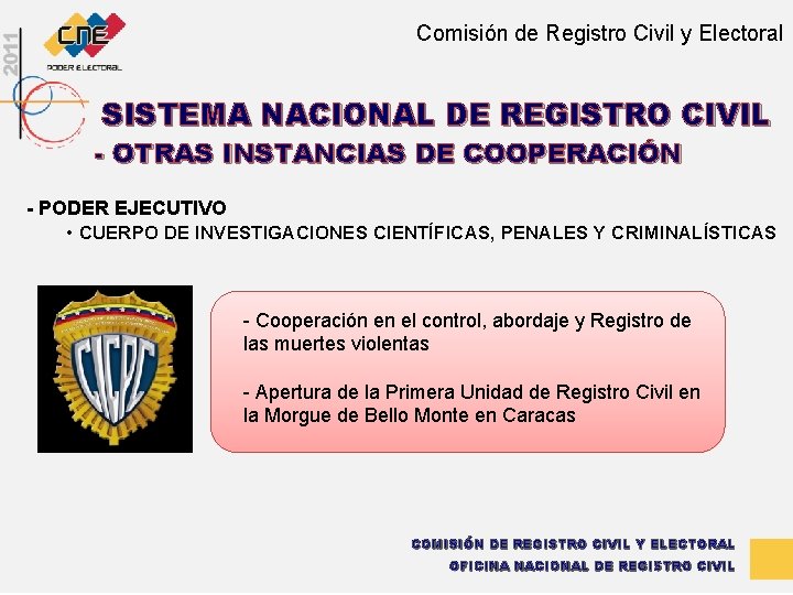 Comisión de Registro Civil y Electoral SISTEMA NACIONAL DE REGISTRO CIVIL - OTRAS INSTANCIAS