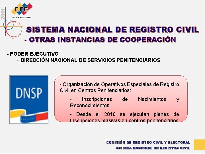 SISTEMA NACIONAL DE REGISTRO CIVIL - OTRAS INSTANCIAS DE COOPERACIÓN - PODER EJECUTIVO •