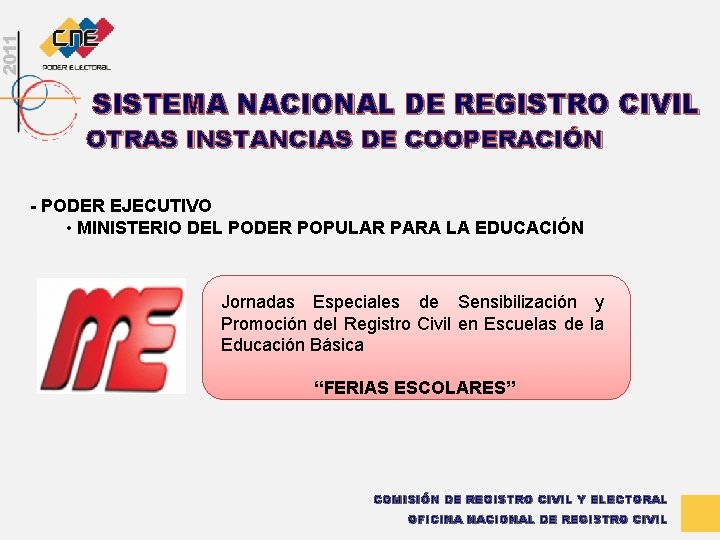 SISTEMA NACIONAL DE REGISTRO CIVIL OTRAS INSTANCIAS DE COOPERACIÓN - PODER EJECUTIVO • MINISTERIO