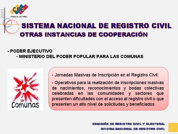 SISTEMA NACIONAL DE REGISTRO CIVIL OTRAS INSTANCIAS DE COOPERACIÓN - PODER EJECUTIVO • MINISTERIO