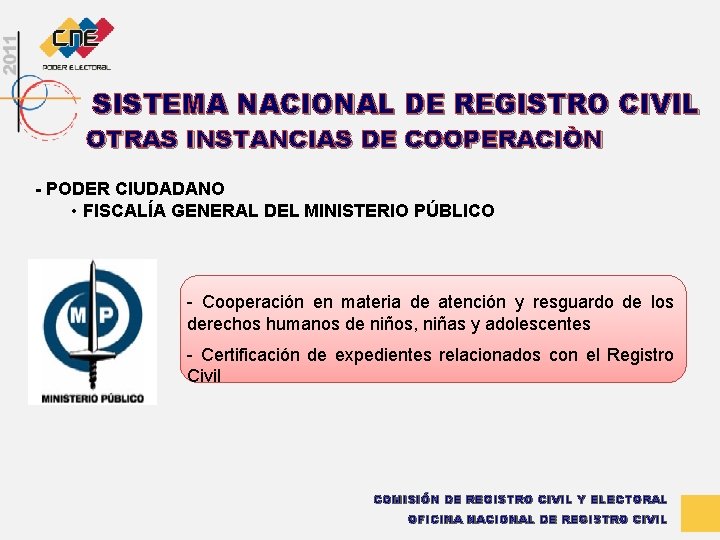 SISTEMA NACIONAL DE REGISTRO CIVIL OTRAS INSTANCIAS DE COOPERACIÒN - PODER CIUDADANO • FISCALÍA