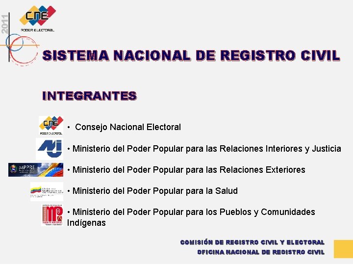 SISTEMA NACIONAL DE REGISTRO CIVIL INTEGRANTES • Consejo Nacional Electoral • Ministerio del Poder