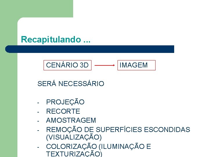 Recapitulando. . . CENÁRIO 3 D IMAGEM SERÁ NECESSÁRIO - PROJEÇÃO RECORTE AMOSTRAGEM REMOÇÃO