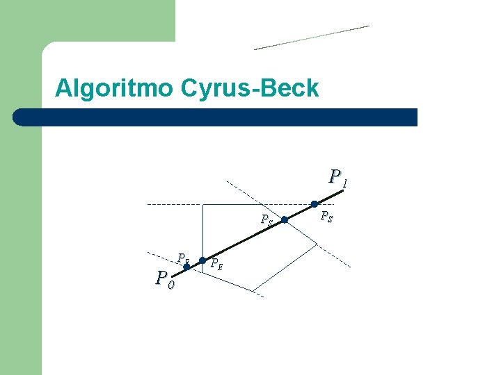 Algoritmo Cyrus-Beck P 1 PS P 0 PE PE PS 