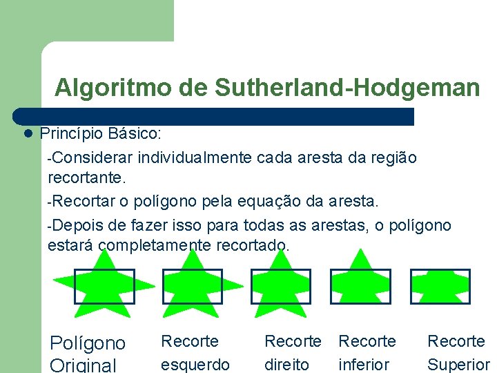 Algoritmo de Sutherland-Hodgeman l Princípio Básico: -Considerar individualmente cada aresta da região recortante. -Recortar