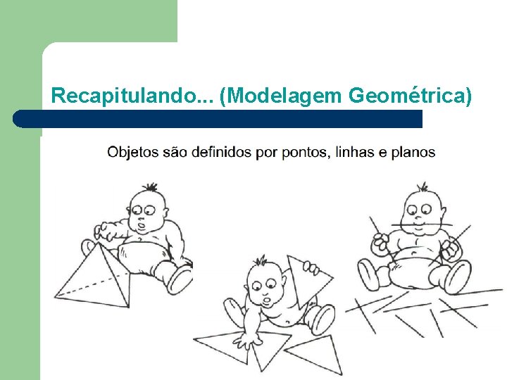 Recapitulando. . . (Modelagem Geométrica) 