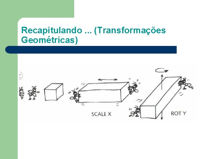 Recapitulando. . . (Transformações Geométricas) 