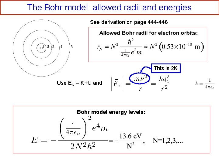 The Bohr model: allowed radii and energies See derivation on page 444 -446 This