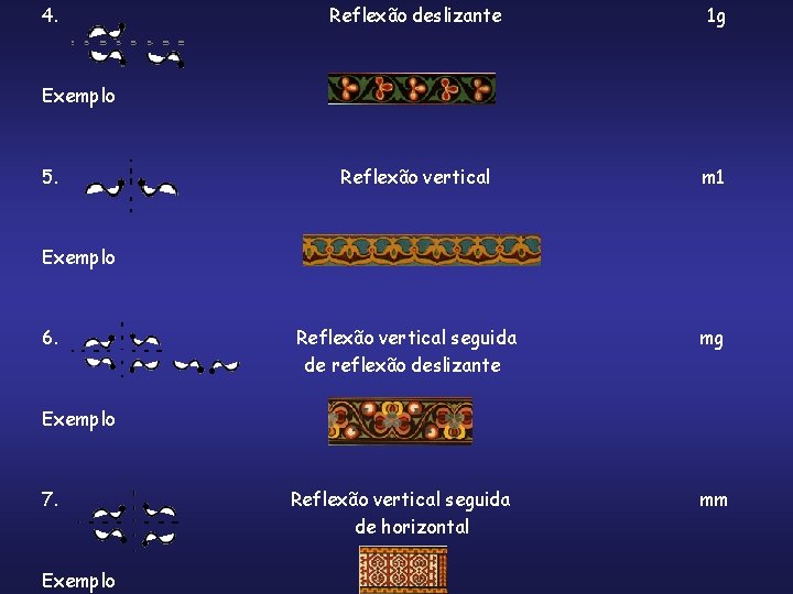 4. Reflexão deslizante 1 g Exemplo 5. Reflexão vertical m 1 Exemplo 6. Exemplo