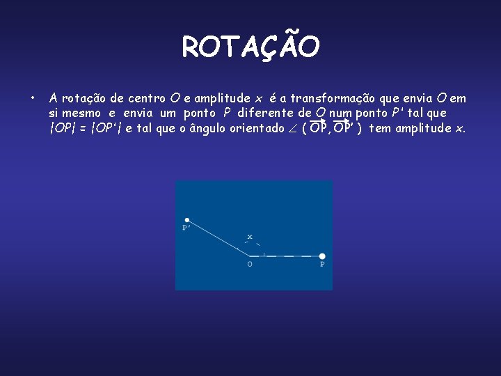 ROTAÇÃO • A rotação de centro O e amplitude x é a transformação que