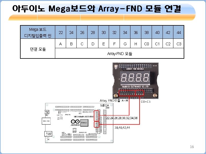 아두이노 Mega보드와 Array-FND 모듈 연결 Mega 보드 디지털입출력 핀 연결 모듈 22 24 26