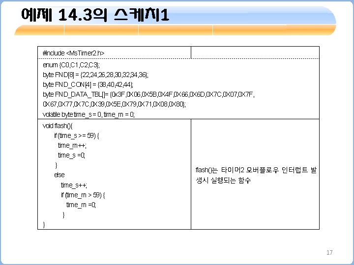 예제 14. 3의 스케치 1 #include <Ms. Timer 2. h> enum {C 0, C