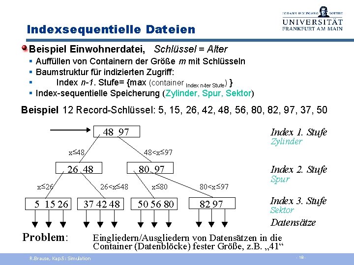 Indexsequentielle Dateien Beispiel Einwohnerdatei, Schlüssel = Alter § Auffüllen von Containern der Größe m