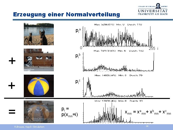 Erzeugung einer Normalverteilung pia 0 + pib + pic = R. Brause, Kap. 5: