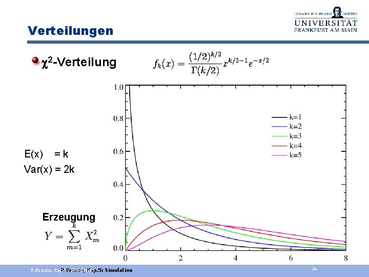 Verteilungen 2 -Verteilung E(x) = k Var(x) = 2 k Erzeugung R. Brause, Kap.