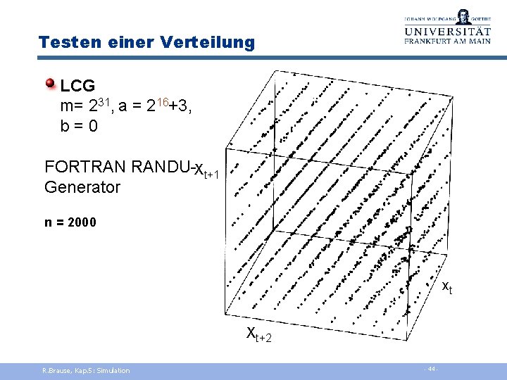 Testen einer Verteilung LCG m= 231, a = 216+3, b = 0 FORTRAN RANDU-Xt+1