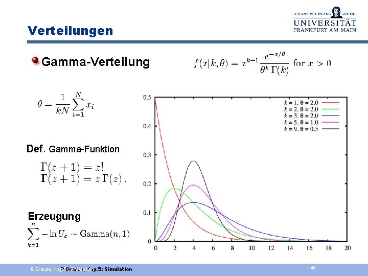 Verteilungen Gamma-Verteilung Def. Gamma-Funktion Erzeugung R. Brause, Kap. 5: R. Brause, Simulation Kap. 5: