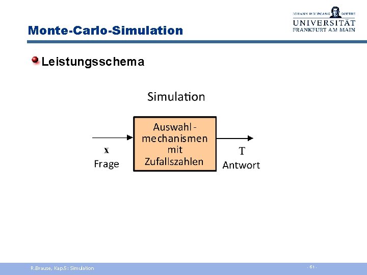 Monte-Carlo-Simulation Leistungsschema R. Brause, Kap. 5: Simulation - 51 - 