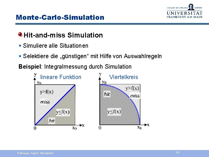 Monte-Carlo-Simulation Hit-and-miss Simulation § Simuliere alle Situationen § Selektiere die „günstigen“ mit Hilfe von