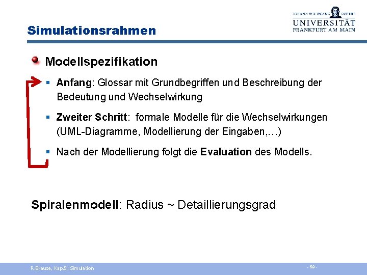 Simulationsrahmen Modellspezifikation § Anfang: Glossar mit Grundbegriffen und Beschreibung der Bedeutung und Wechselwirkung §