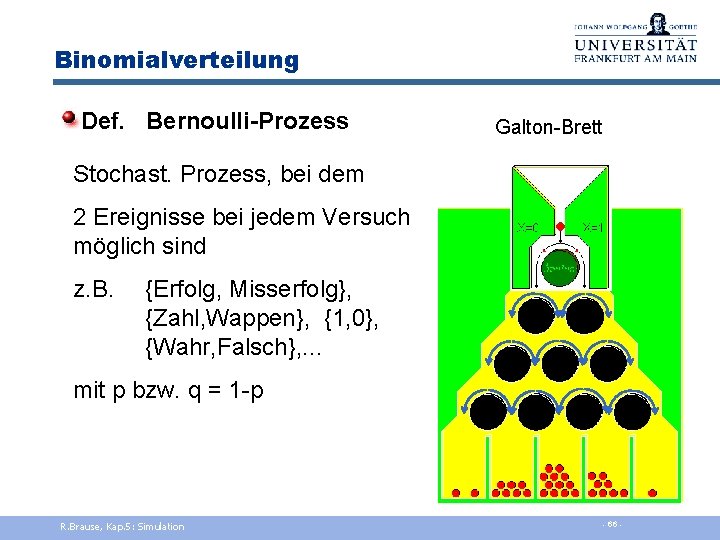 Binomialverteilung Def. Bernoulli-Prozess Galton-Brett Stochast. Prozess, bei dem 2 Ereignisse bei jedem Versuch möglich