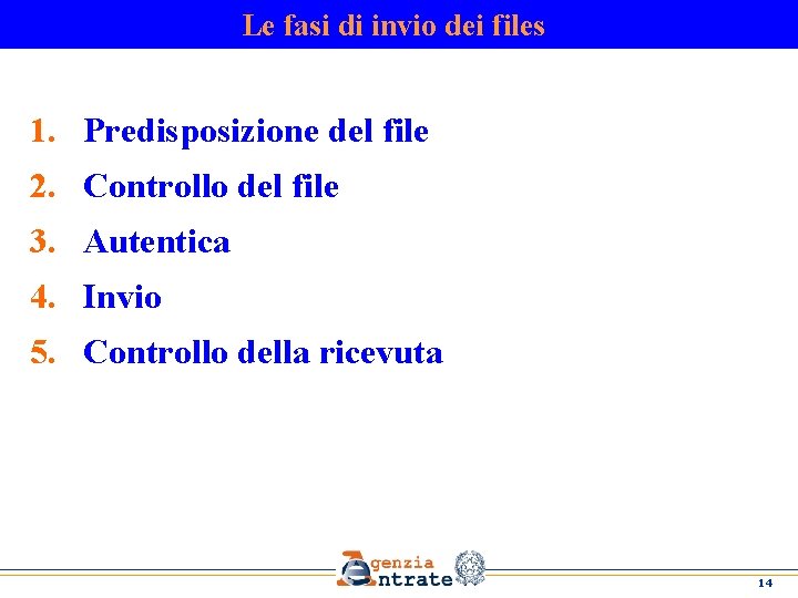 Le fasi di invio dei files 1. Predisposizione del file 2. Controllo del file