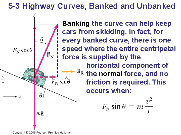 5 -3 Highway Curves, Banked and Unbanked Banking the curve can help keep cars