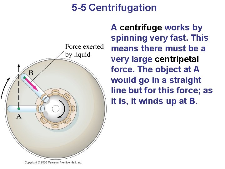 5 -5 Centrifugation A centrifuge works by spinning very fast. This means there must