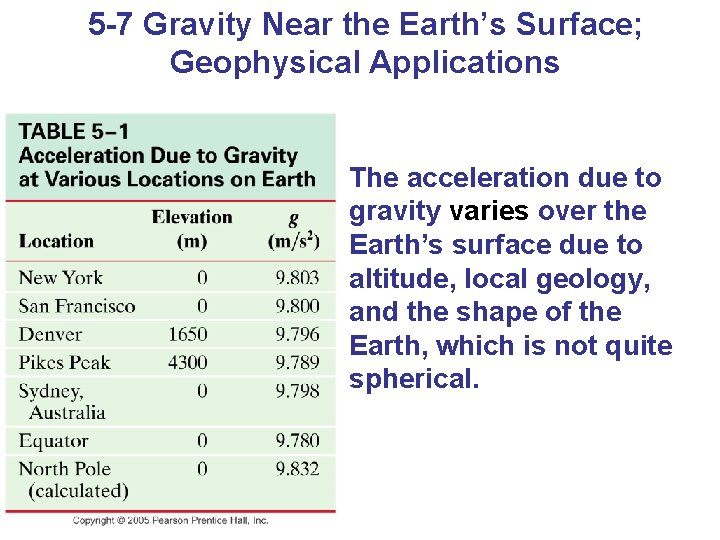 5 -7 Gravity Near the Earth’s Surface; Geophysical Applications The acceleration due to gravity