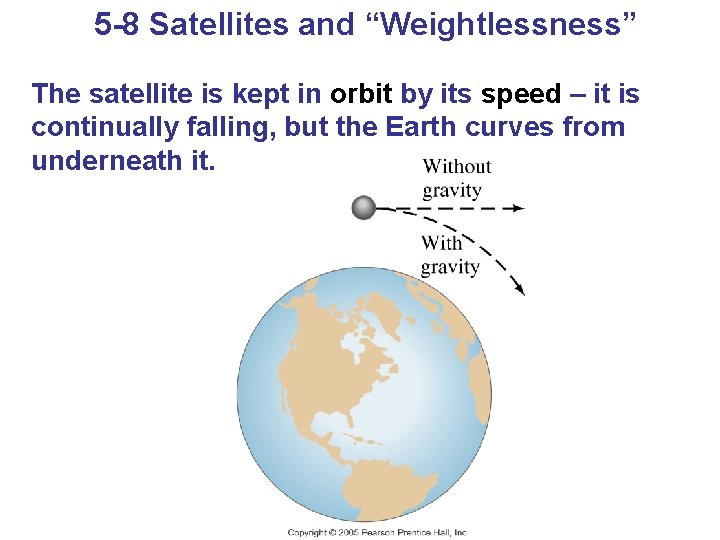 5 -8 Satellites and “Weightlessness” The satellite is kept in orbit by its speed