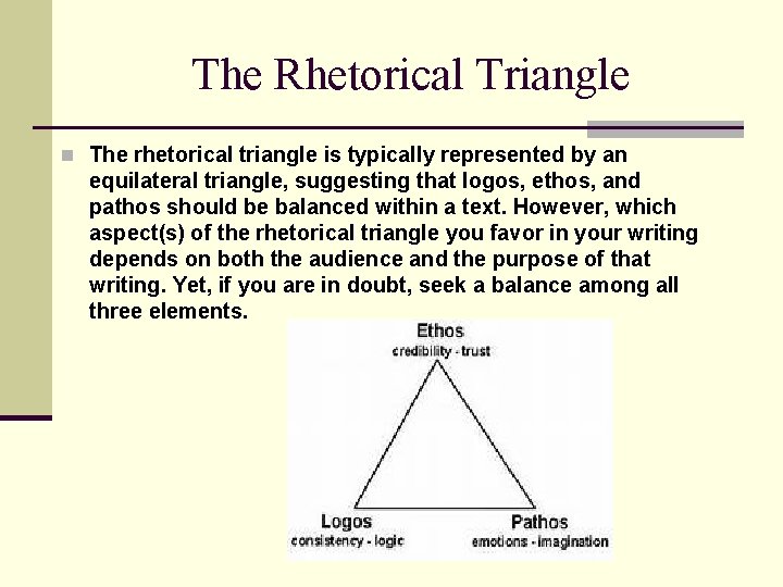 The Rhetorical Triangle n The rhetorical triangle is typically represented by an equilateral triangle,
