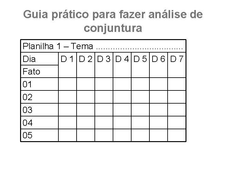 Guia prático para fazer análise de conjuntura Planilha 1 – Tema. . . .