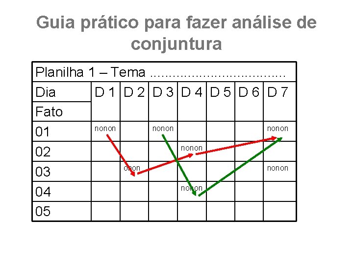 Guia prático para fazer análise de conjuntura Planilha 1 – Tema. . . .