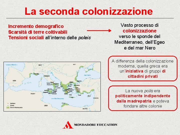 La seconda colonizzazione Incremento demografico Scarsità di terre coltivabili Tensioni sociali all’interno delle poleis