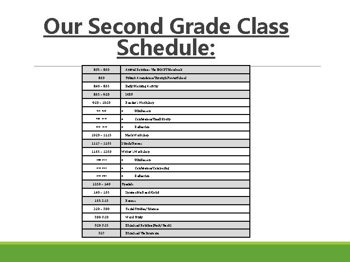 Our Second Grade Class Schedule: 8: 35 – 8: 50 Arrival Routine – Via Our Second Grade Class Schedule: 8: 35 – 8: 50 Arrival Routine – Via