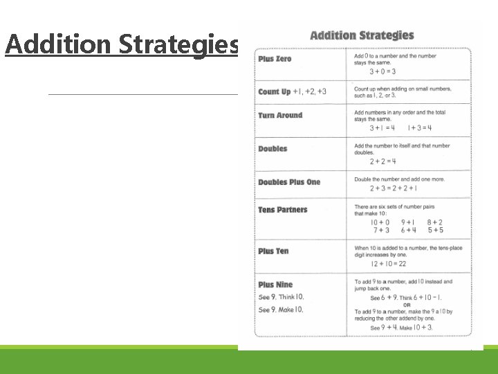 Addition Strategies Addition Strategies