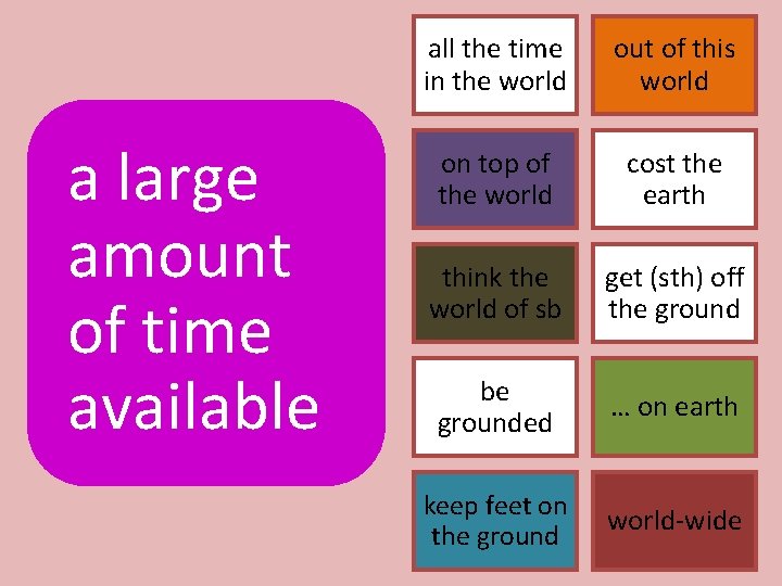 a large amount of time available all the time in the world out of
