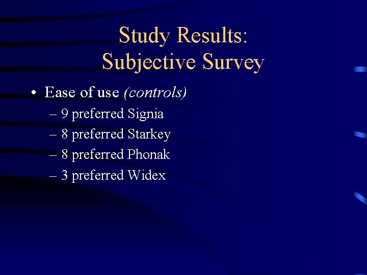 Study Results: Subjective Survey • Ease of use (controls) – 9 preferred Signia –