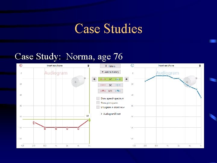 Case Studies Case Study: Norma, age 76 