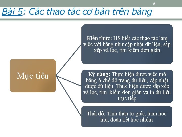 5 Bài 5: Các thao tác cơ bản trên bảng Kiến thức: HS biết