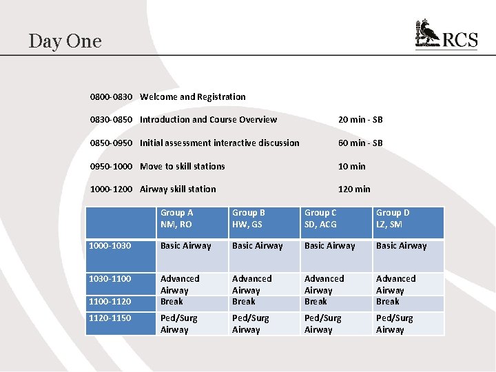 Day One 0800 -0830 Welcome and Registration 0830 -0850 Introduction and Course Overview 0850