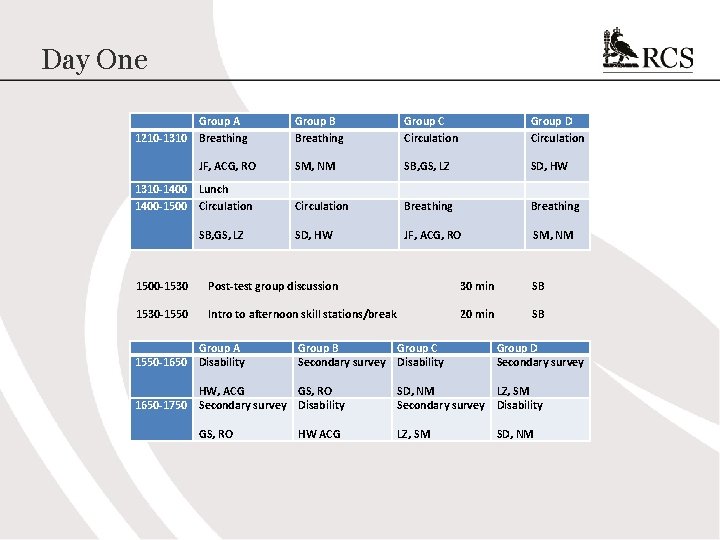 Day One Group A 1210 -1310 Breathing JF, ACG, RO Group B Breathing SM,