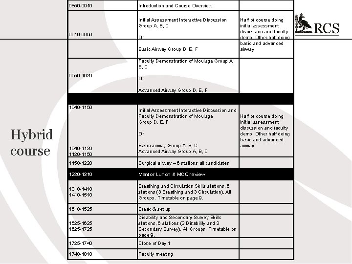 Hybrid course 0850 -0910 Introduction and Course Overview 0910 -0950 Initial Assessment Interactive Discussion