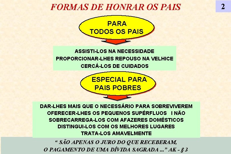 FORMAS DE HONRAR OS PAIS PARA TODOS OS PAIS ASSISTI-LOS NA NECESSIDADE PROPORCIONAR-LHES REPOUSO