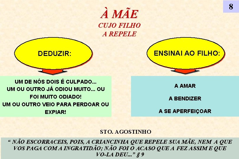 8 À MÃE CUJO FILHO A REPELE ENSINAI AO FILHO: DEDUZIR: UM DE NÓS