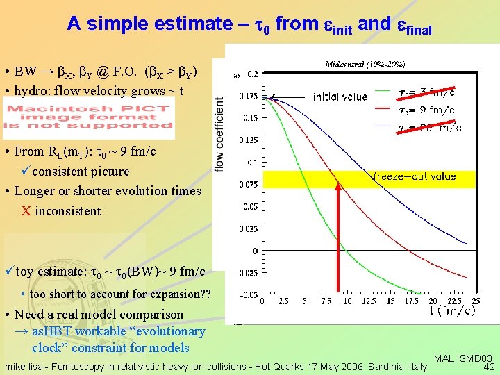 A simple estimate – 0 from init and final • BW → X, Y