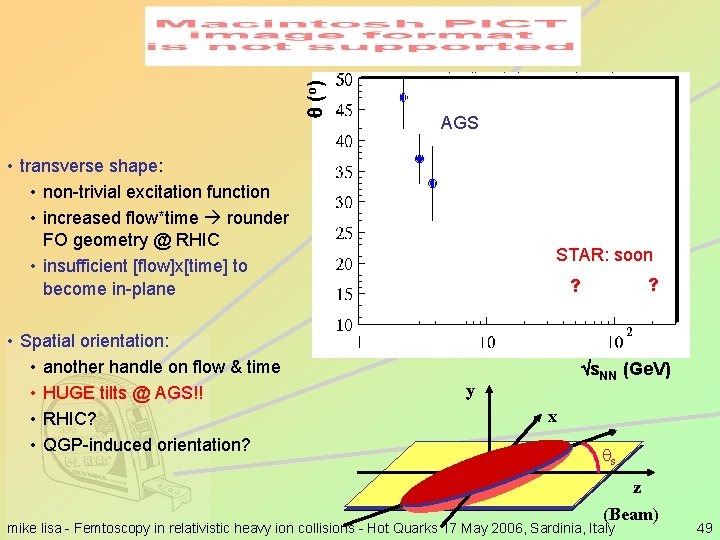  (o ) AGS • transverse shape: • non-trivial excitation function • increased flow*time