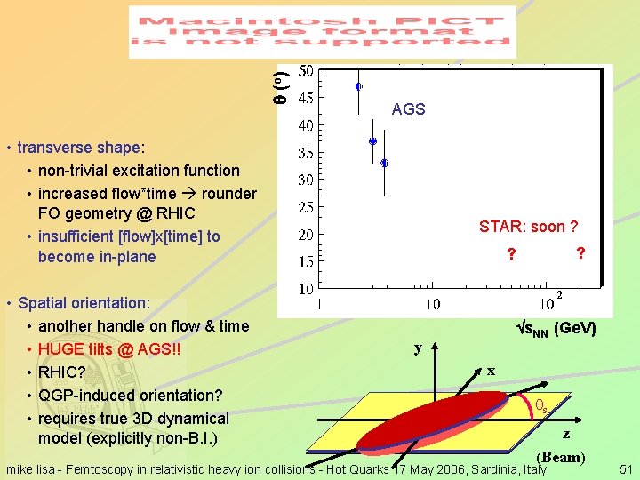  (o ) AGS • transverse shape: • non-trivial excitation function • increased flow*time