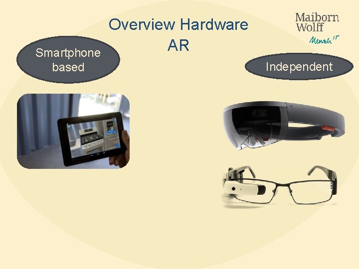 Smartphone based Overview Hardware AR Independent 