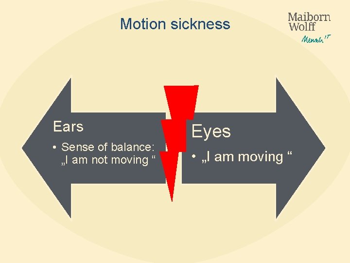 Motion sickness Ears • Sense of balance: „I am not moving “ Eyes •